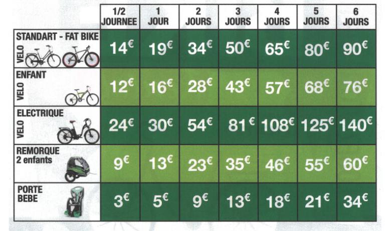 Luc e Loc - Luc e Loc - Location de vélos à Villeneuve de Berg - Tarifs 2023